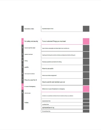 mazda bongo brawnyvan 2020- 2021 owners manual in english
